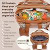 imageRUVALINO Diaper Bag BackpackMultifunction Baby Travel Bag with Changing pad Insulated Bottle Holders ampamp Pacifier Case Large Capacity Waterproof Yellow LeopardClassic Brown