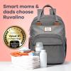 imageRUVALINO Diaper Bag BackpackMultifunction Baby Travel Bag with Changing pad Insulated Bottle Holders ampamp Pacifier Case Large Capacity Waterproof Yellow LeopardIron Gray