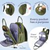 imageRUVALINO Diaper Bag BackpackMultifunction Baby Travel Bag with Changing pad Insulated Bottle Holders ampamp Pacifier Case Large Capacity Waterproof Yellow LeopardArmy Green Xl