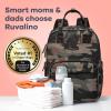 imageRUVALINO Diaper Bag BackpackMultifunction Baby Travel Bag with Changing pad Insulated Bottle Holders ampamp Pacifier Case Large Capacity Waterproof Yellow LeopardClassicgreen Camo