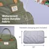 imageRUVALINO Diaper Bag BackpackMultifunction Baby Travel Bag with Changing pad Insulated Bottle Holders ampamp Pacifier Case Large Capacity Waterproof Yellow LeopardArmy Green Xl
