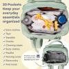 imageRUVALINO Diaper Bag BackpackMultifunction Baby Travel Bag with Changing pad Insulated Bottle Holders ampamp Pacifier Case Large Capacity Waterproof Yellow LeopardMint Green