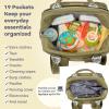 imageRUVALINO Diaper Bag BackpackMultifunction Baby Travel Bag with Changing pad Insulated Bottle Holders ampamp Pacifier Case Large Capacity Waterproof Yellow LeopardMilitary Green