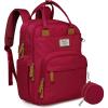 Purplish Red