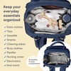 image:imageRUVALINO Baby Diaper Bag Backpack with Changing Pad Baby Shower Gifts  Baby Essentials Waterproof Travel Baby Bags for Mom Dad Girl Boy Insulated Bottle Holders Pacifier Case Large CapacityPeacock Blue