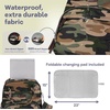 image:imageRUVALINO Baby Diaper Bag Backpack with Changing Pad Baby Shower Gifts  Baby Essentials Waterproof Travel Baby Bags for Mom Dad Girl Boy Insulated Bottle Holders Pacifier Case Large CapacityClassicgreen Camo
