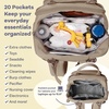 image:imageRUVALINO Baby Diaper Bag Backpack with Changing Pad Baby Shower Gifts  Baby Essentials Waterproof Travel Baby Bags for Mom Dad Girl Boy Insulated Bottle Holders Pacifier Case Large CapacityClay