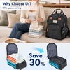 image:imageRUVALINO Baby Diaper Bag Backpack with Changing Pad Baby Shower Gifts  Baby Essentials Waterproof Travel Baby Bags for Mom Dad Girl Boy Insulated Bottle Holders Pacifier Case Large CapacityVacum Dark Gray