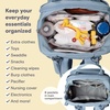 image:imageRUVALINO Baby Diaper Bag Backpack with Changing Pad Baby Shower Gifts  Baby Essentials Waterproof Travel Baby Bags for Mom Dad Girl Boy Insulated Bottle Holders Pacifier Case Large CapacitySky Blue